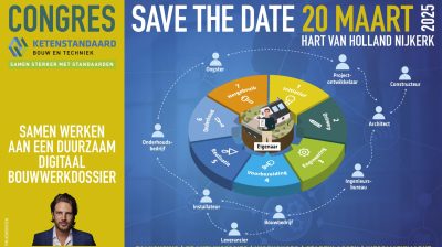 4PS is op het Ketenstandaard Congres 2025