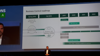 Toekomstbestendig met Dynamics 365 Business Central